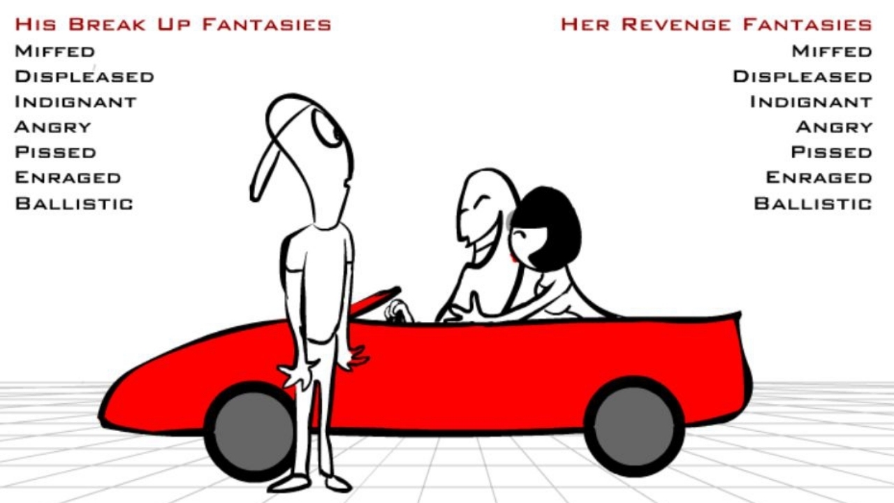 Relationship Revenge