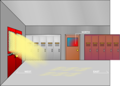 Pico's School 1999